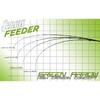Lanseta Sensas green Arrow Feeder 3.60m/70-120G 3+3