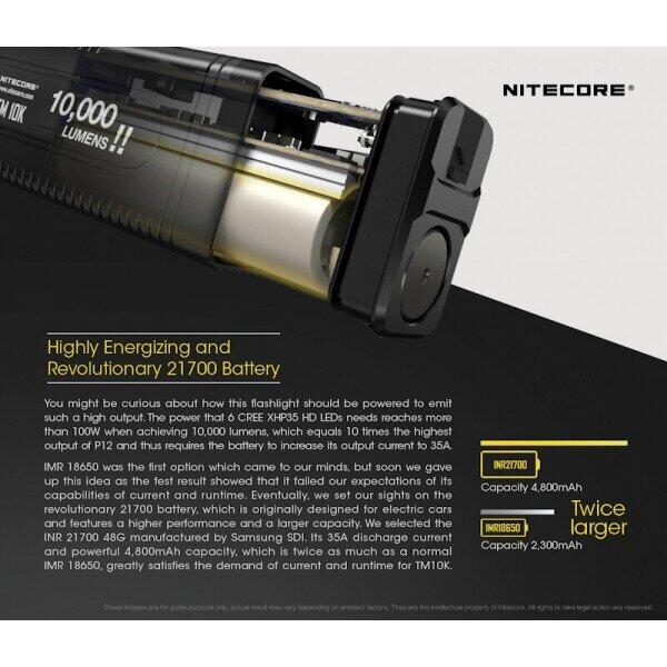 Lanterna Vanatoare Nitecore TM10K Profesionala USB-C 10000 Lumeni 288m