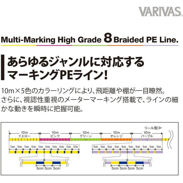 Fir Varivas High Grade PE Marking Type2 X8 150m 0.185mm 23lb