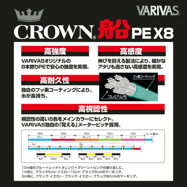 Fir Varivas Crown Fune PE X8 200m 0.285mm 21kg Marking Line