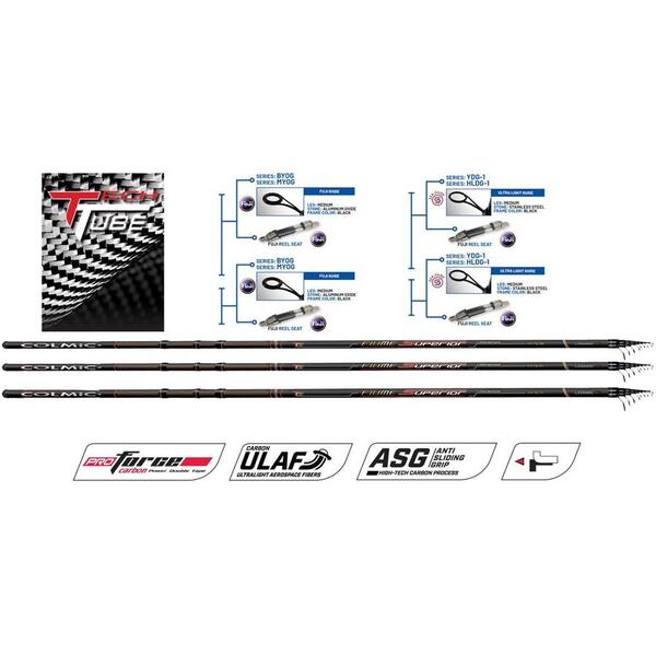 Lanseta Colmic Fiume Superior Light 5M 12G Fuji Guide