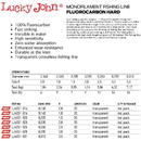 Fir Lucky John Hard Transparent 30M 0.18mm2.2Kg