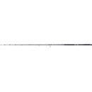 Lanseta Zenaq Tobizo TC86-110G 2.62m 70-140g