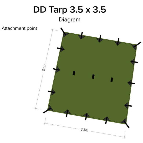 Tenda DD Hammocks 3.5×3.5 Prelata Olive Green