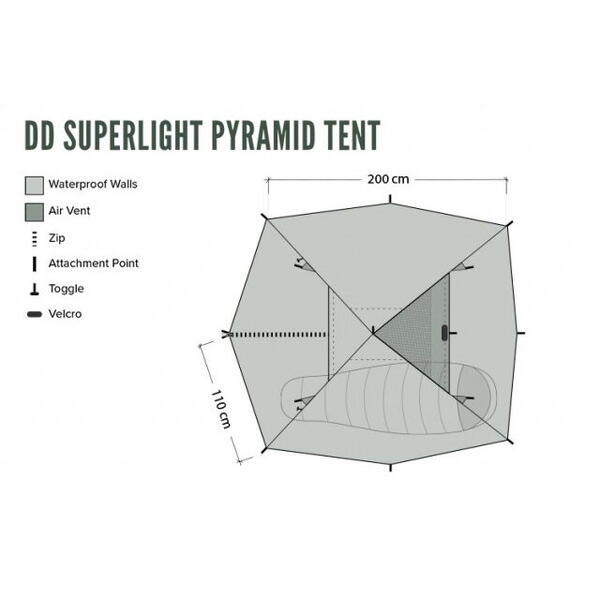 Cort DD Hammocks 1 Persoana SuperLight –Pyramid