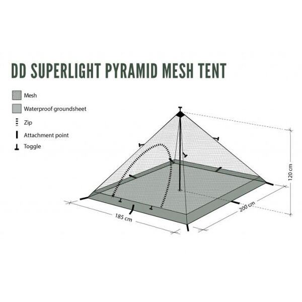 Cort DD Hammocks 1 Persoana SuperLight –Pyramid-panza anti insecte
