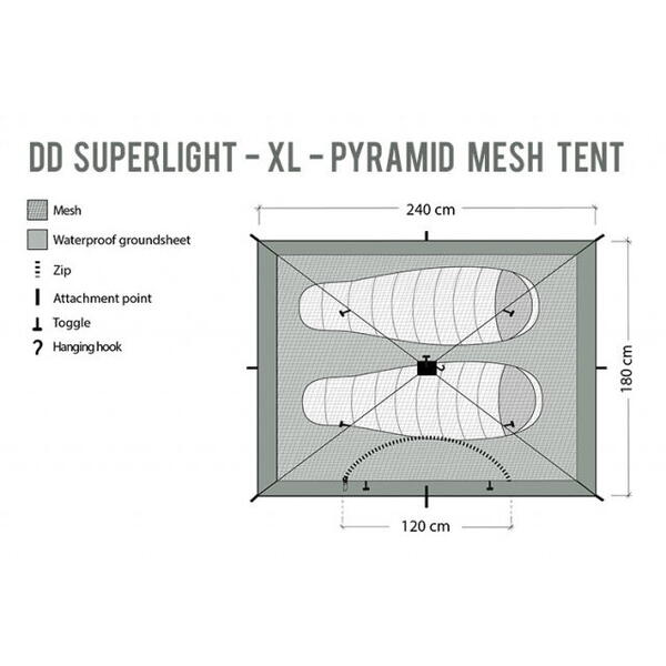 Cort DD Hammocks SuperLight Pyramid XL- Panza Anti Insecte