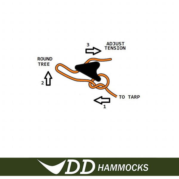 Hamac DD Hammocks Clipsuri Pentru Tensionare Ridgeline