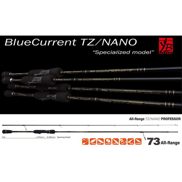 Lanseta Yamaga Blanks BlueCurrent 73ALL Range TZ-Nano Professor 2.22m 0.5-12g
