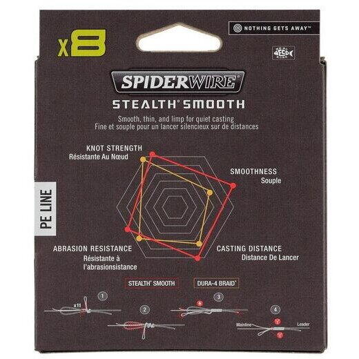 Fir Spiderwire Stealth Moss Green 0.33mm 38.1kg 150m