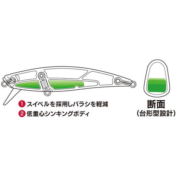 Vobler Duo Spearhead Ryuki 71S 7.1cm 10g Lime Yamame OB