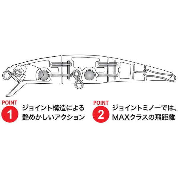 Vobler Duo Spearhead Ryuki Quattro 70S 7cm 5.7g Wakasagi