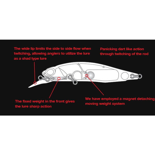 Vobler Duo Realis Rozante 77SP 7.7cm 8.4g Chart Gill Halo