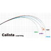Lanseta Yamaga Blanks Calista 86M/PF 2.57m 28g