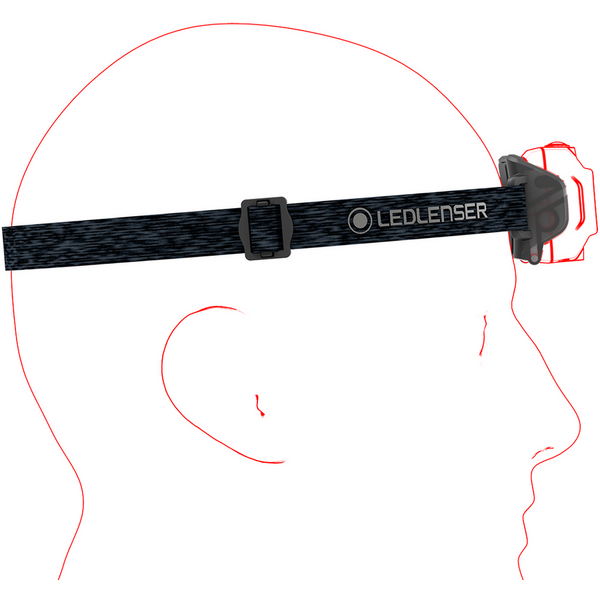 Lanterna Ledlenser De Cap HF4R Core Black 500Lm