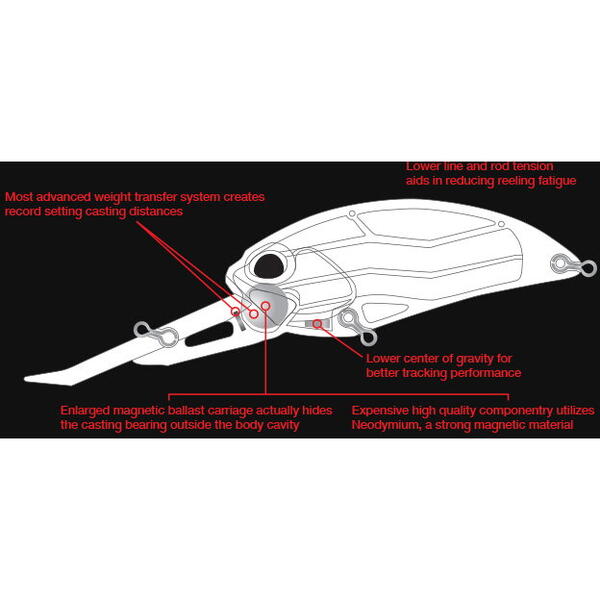 Vobler Duo Realis Crank 15A G-FIX 8.7cm 34g ACC3083 American Shad