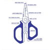 Foarfeca Mustad Stainless Steel Multi Tool Blue 14cm