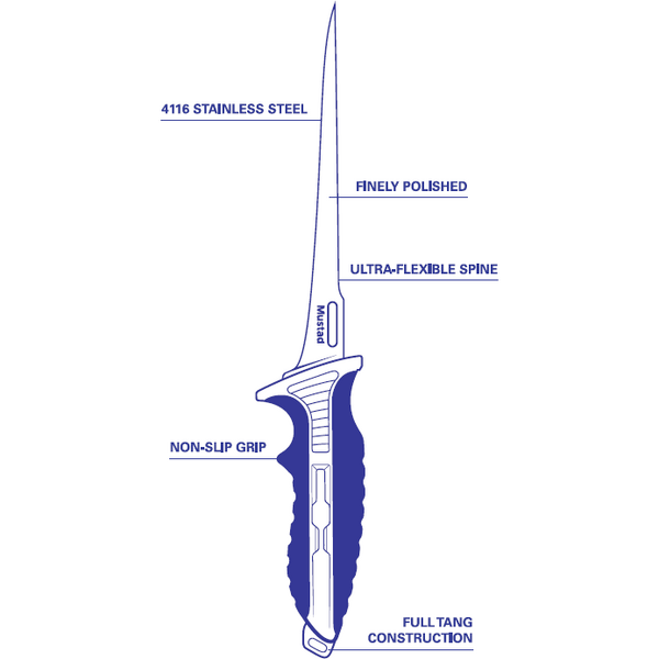 Cutit Mustad Ultra Flex Fillet 20.3cm + eaca