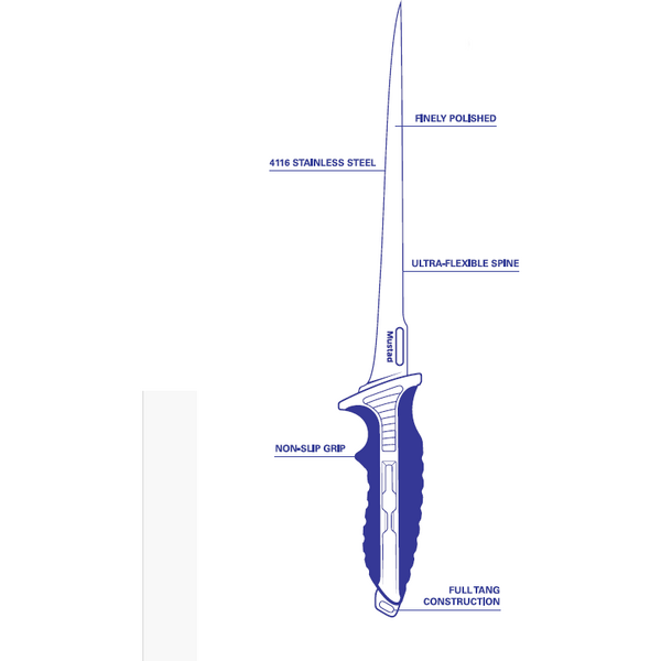 Cutit Mustad Ultra Flex Fillet 23cm + Teaca