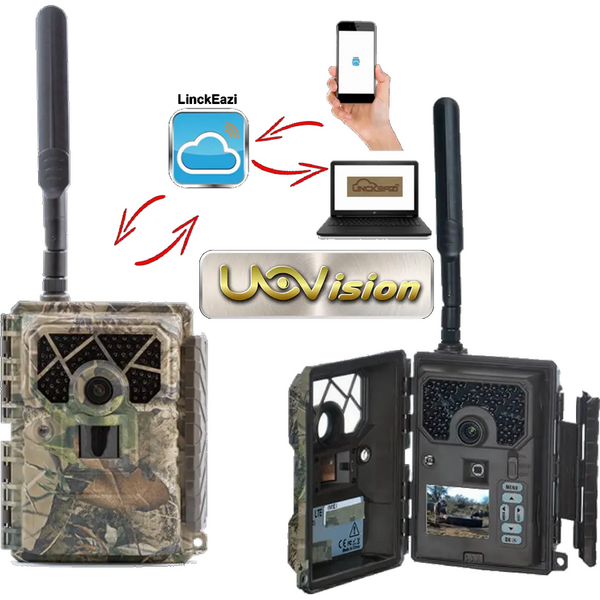 Camera Monitorizare UoVision Glory Lte-4G FullHD